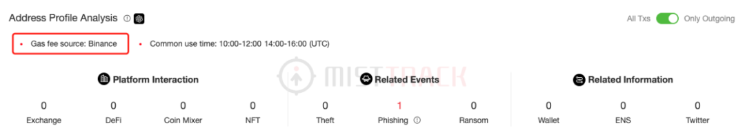 Web3安全警示丨揭露利用token精度钓鱼骗局