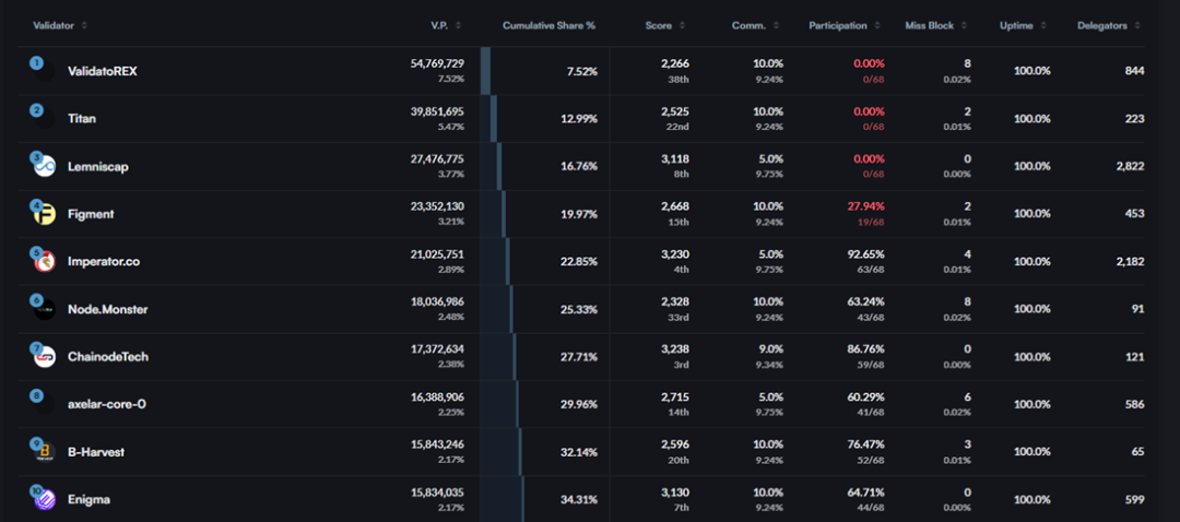 AICoin