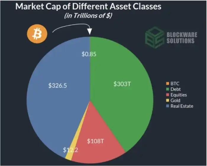 比特币ETF流入如何稳定价格波动？