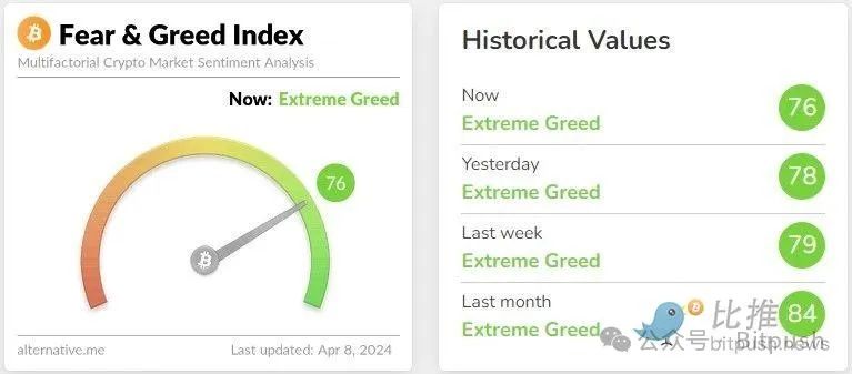 牛市狂补“弹药”，两大稳定币一个月内增发100亿美元   
