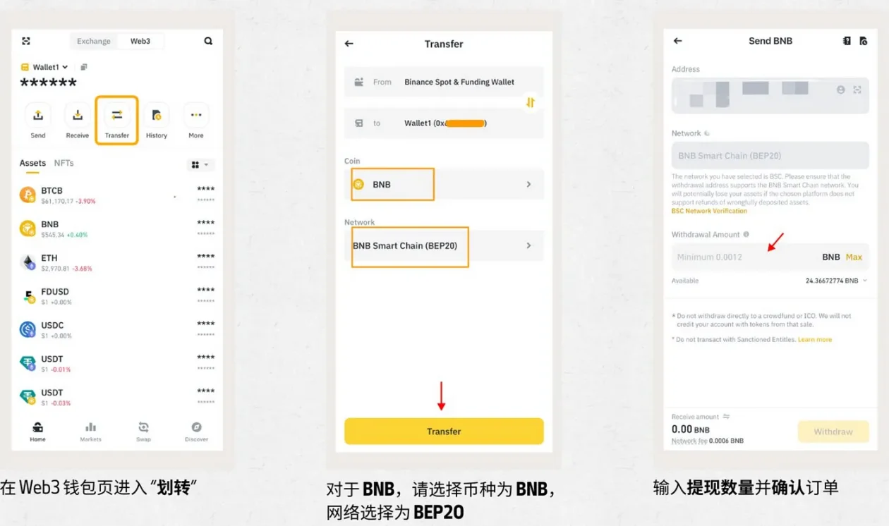Interpreting Binance Megadrop: How to participate in the first phase of BounceBit activity?