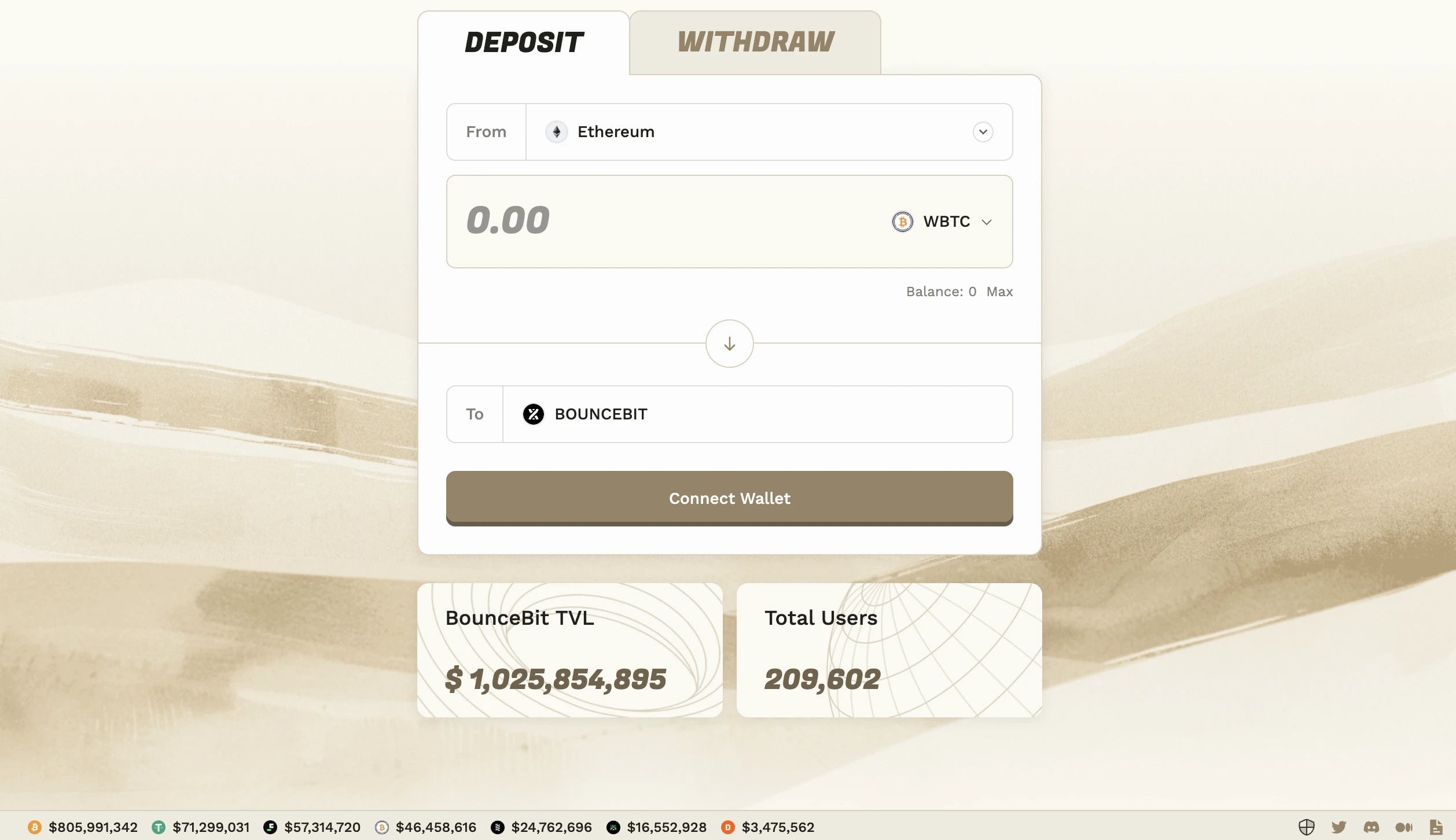 More than 57,000 users participated in two days, detailed explanation of Binance Megadrop's first project BounceBit (with operation tutorial)