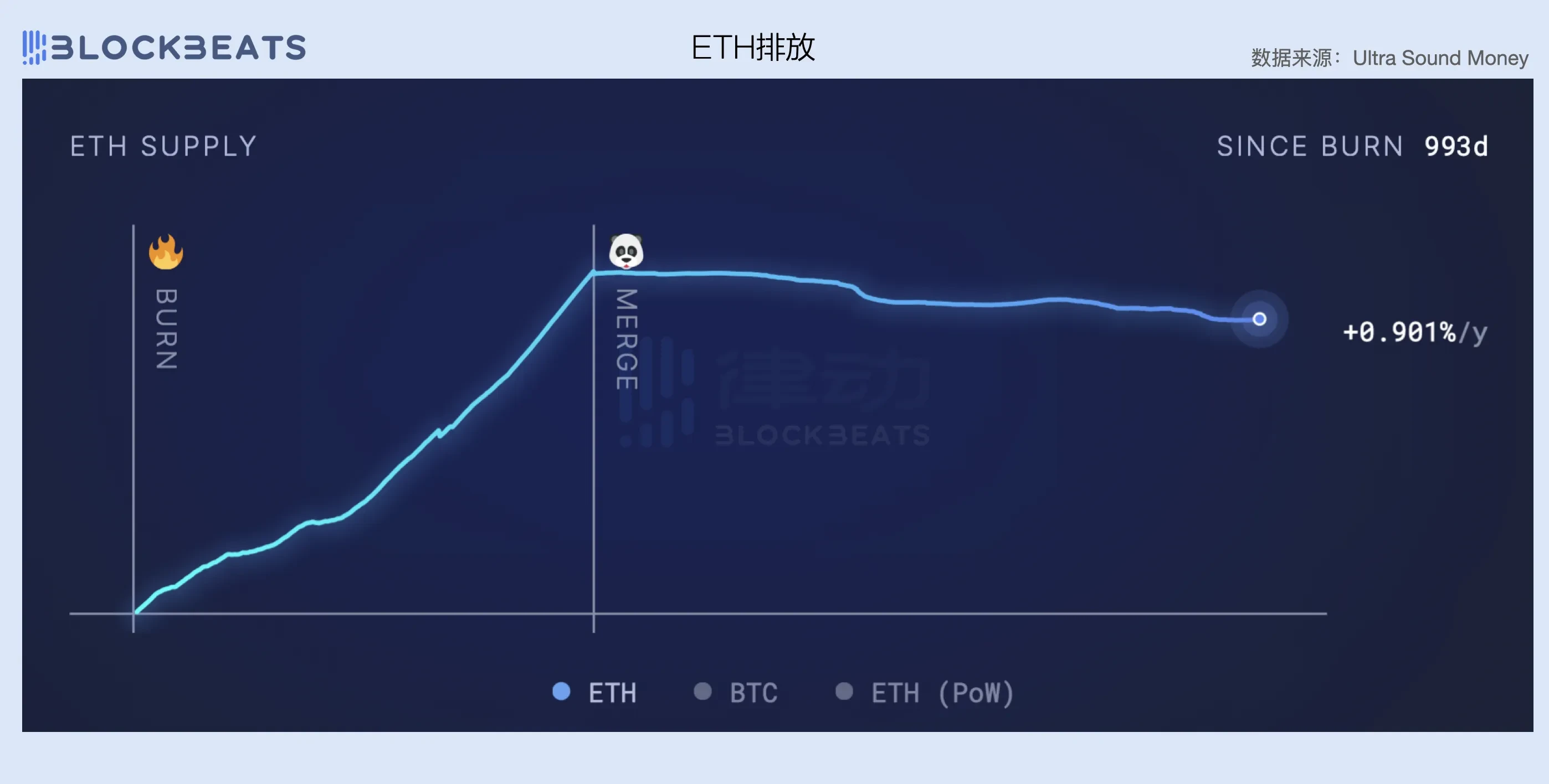 2024 Q1 Public Chain Financial Report: How did public chains perform in revenue generation?