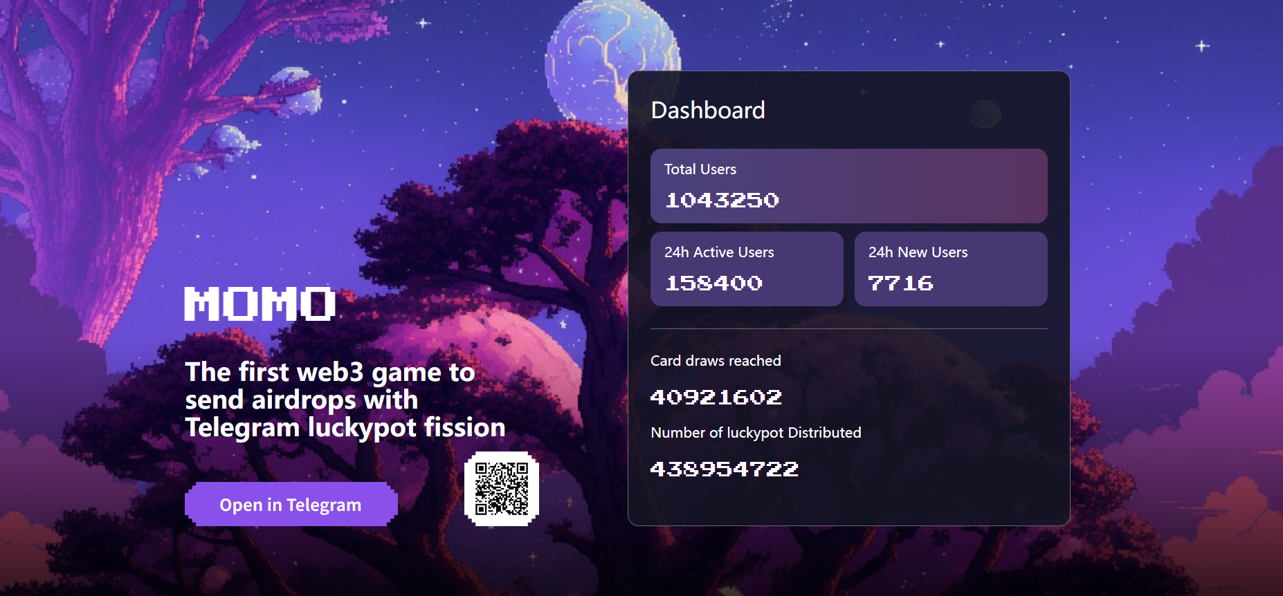 Interpreting MOMO AI: A game social growth platform driven by AI, based on the Ton and Solana ecosystems