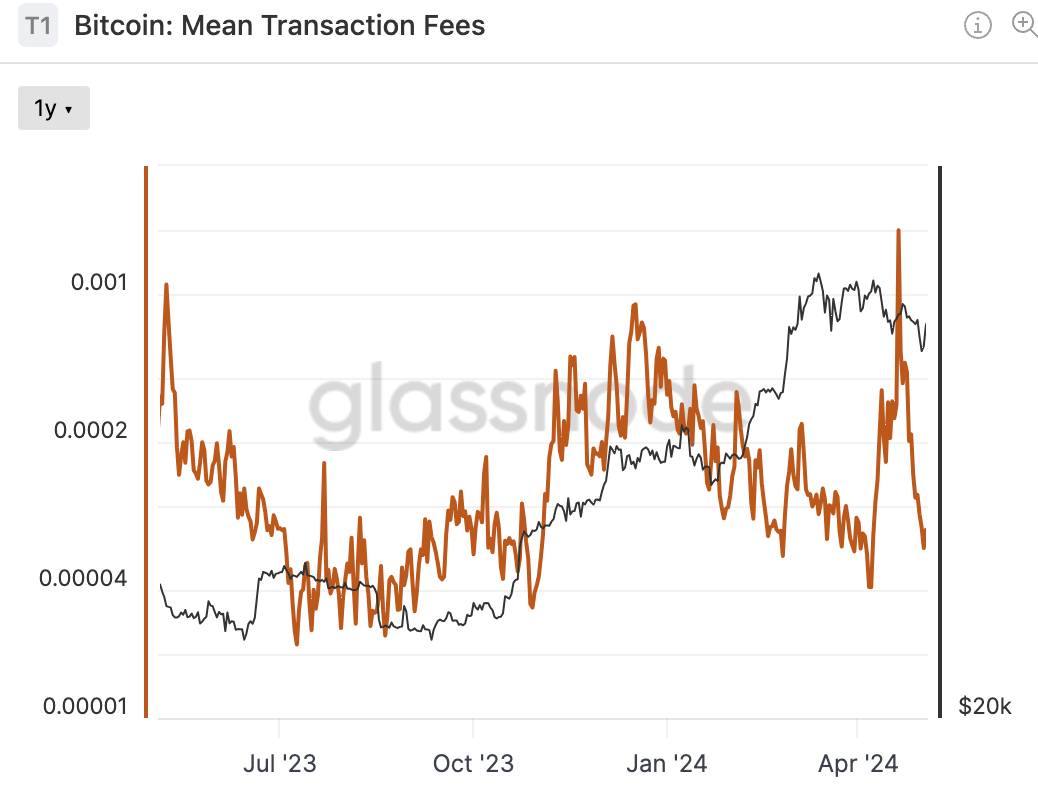 Cycle Capital Research宏观周报（5.6）：降息预期终落定，估值修复行情开启 