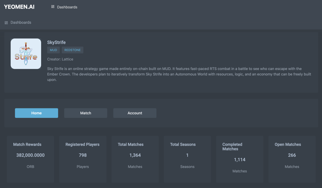 Overview of the first full-chain game Sky Strife economic model on Redstone