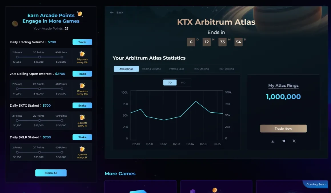 KTX announces the launch of "Arbitrum Atlas" airdrop plan for 500,000 KTC tokens