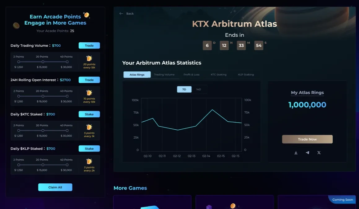 KTX宣布开启“Arbitrum Atlas”空投50万枚KTC代币计划