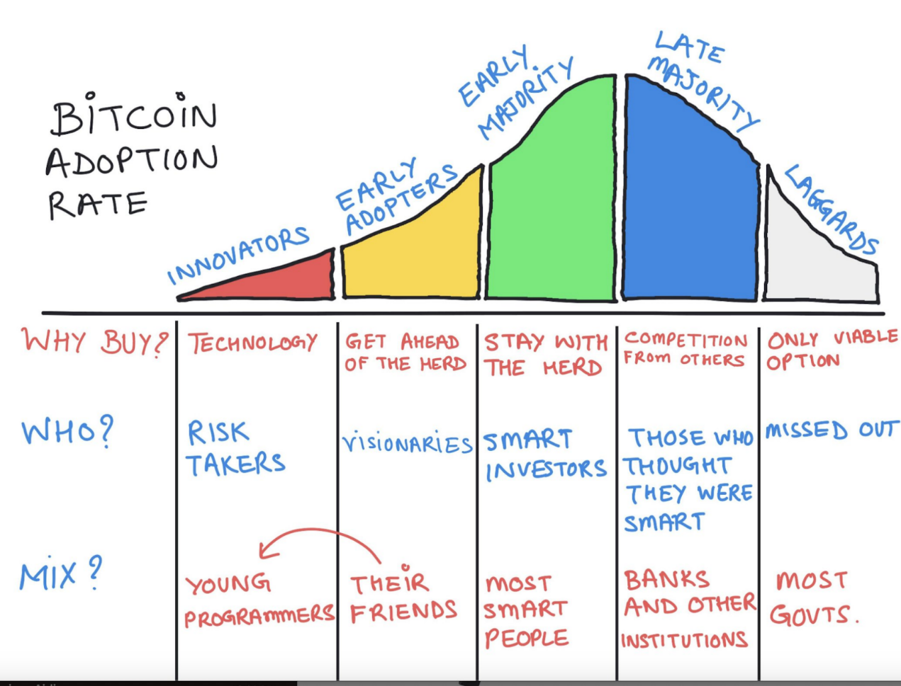 Viewpoint: This round of bull market is different from the past, expectations should be lowered