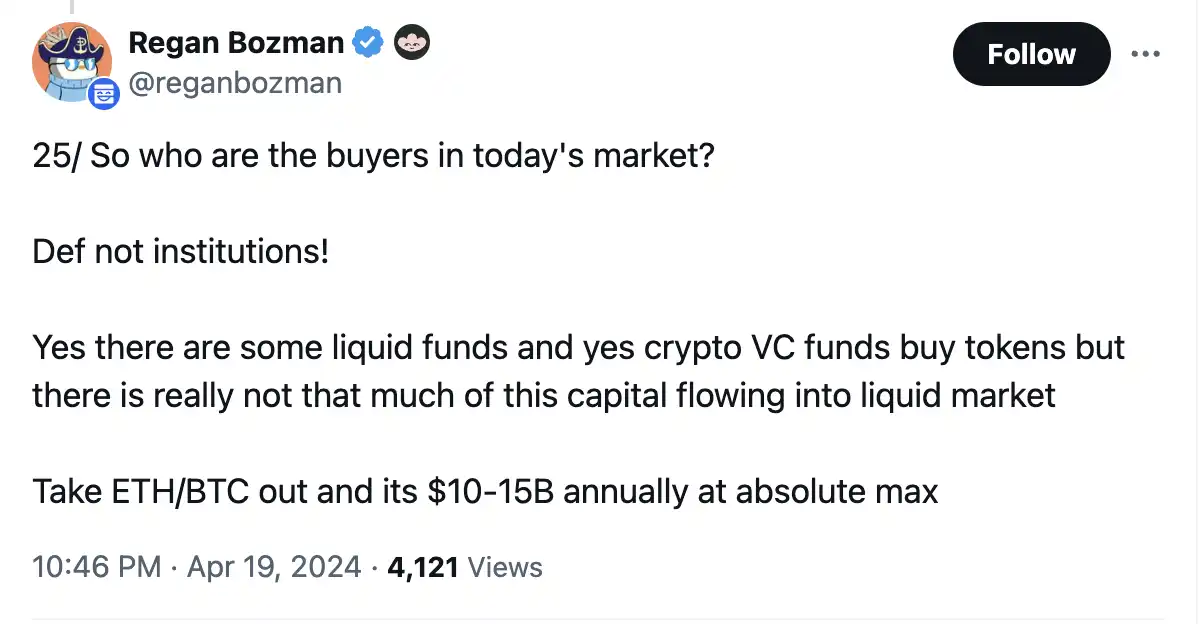 Capital, Regulation, and Airdrops, the New "Impossible Triangle" in the Cryptocurrency Industry