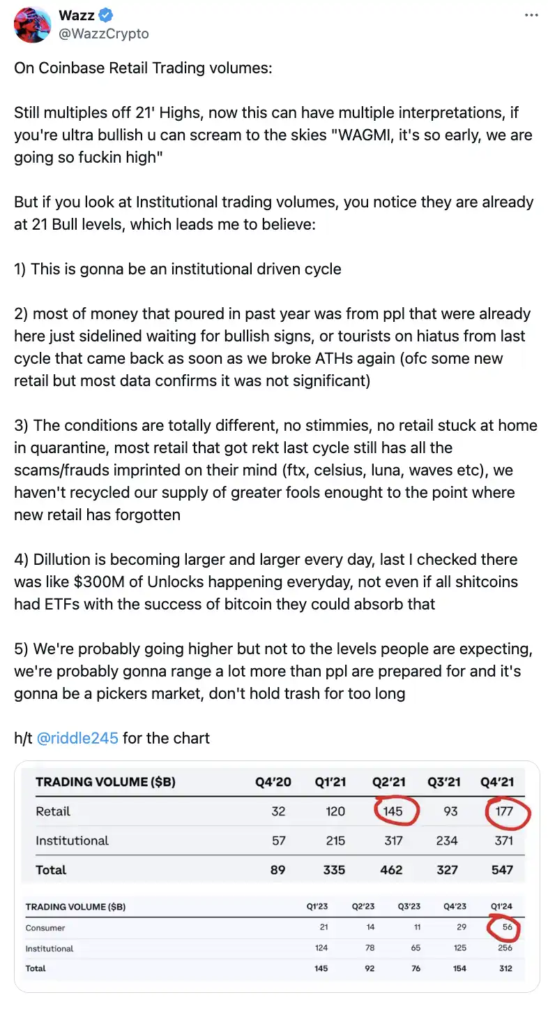 Capital, Regulation, and Airdrops, the New "Impossible Triangle" in the Cryptocurrency Industry