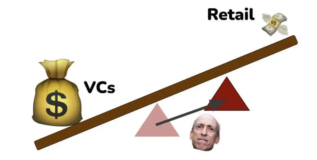 Capital, Regulation, and Airdrops, the New "Impossible Triangle" in the Cryptocurrency Industry