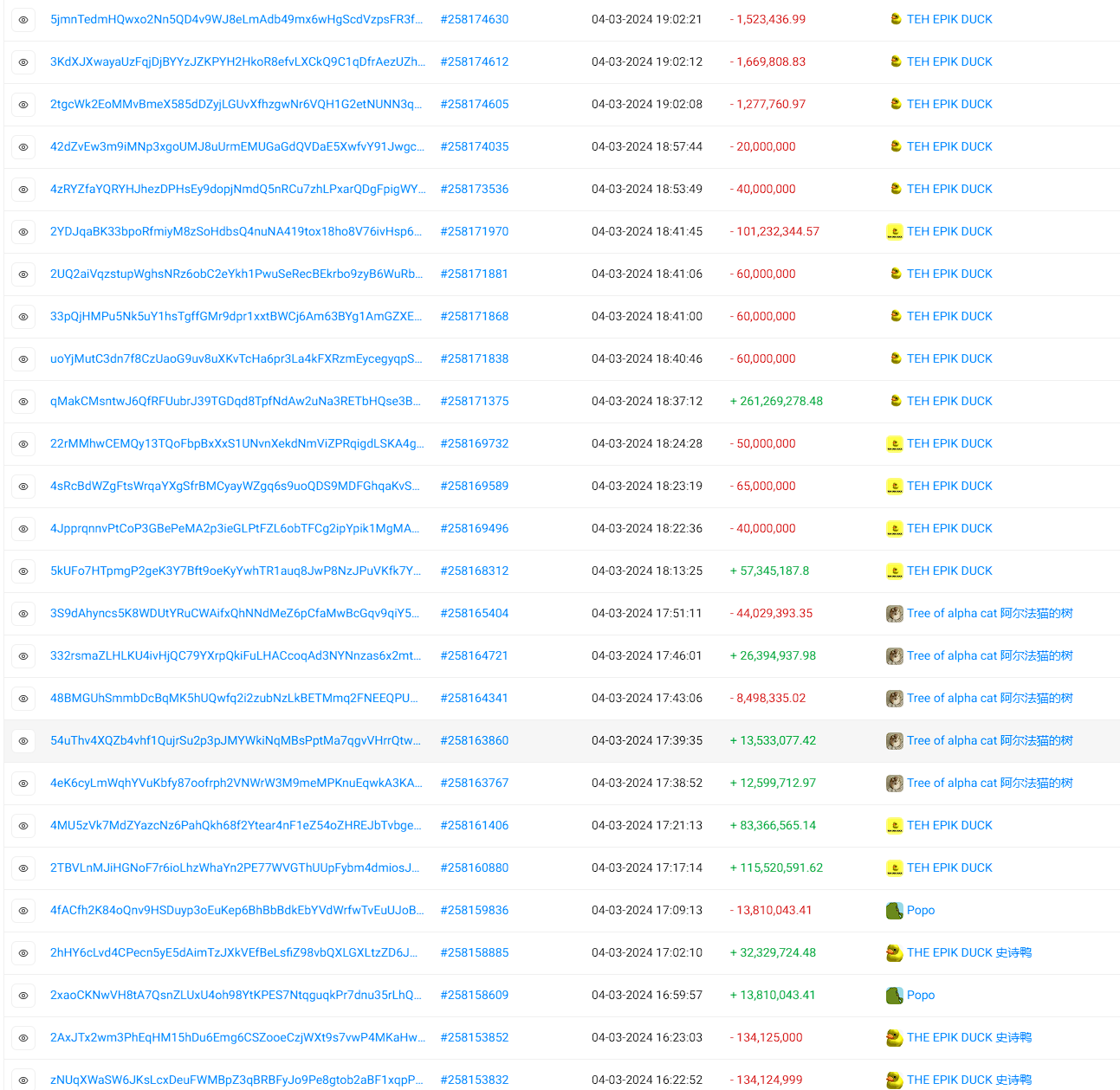 Pump、WeRich带动全民发币，要想打造过亿市值MEME总共分几步？