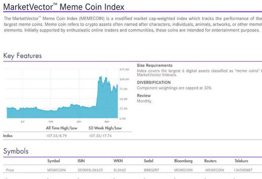 Old money favors Meme, is the next wave of speculation starting?