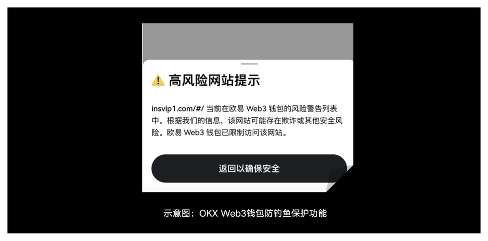 安全特刊03 ｜ OKX Web3 & WTF Academy：上一秒努力撸毛，下一秒被黑客“偷家”？