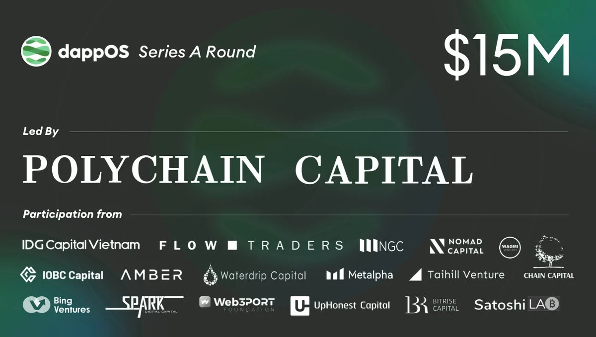 本周精选交互项目:Avalon、dappOS、Aligned Layer