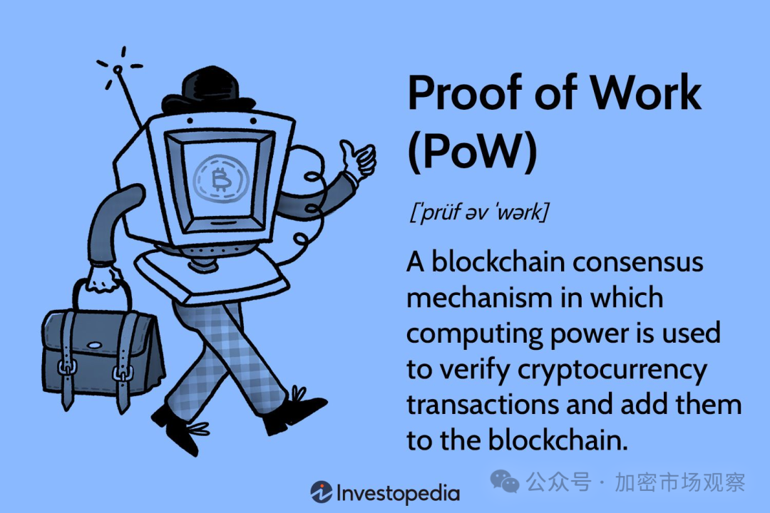 From POW to Node Sale, a Review of the Evolution of Asset Issuance Methods in the Crypto Market