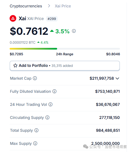 From POW to Node Sale, a Review of the Evolution of Asset Issuance Methods in the Crypto Market