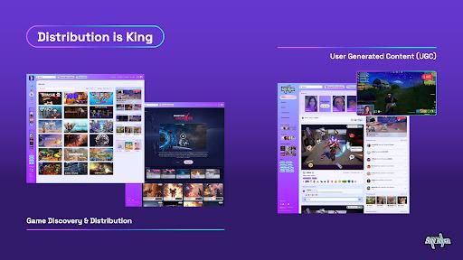 How does the Web3 social network Soulbound redefine the gaming experience and value, fueling the GameFi trend