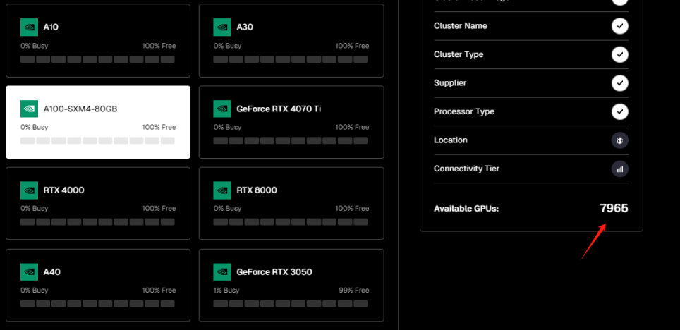 解读币安最新Launchpool项目IO.Net：AI、DePIN、Sol生态三重光环加身，市场该如何估值？