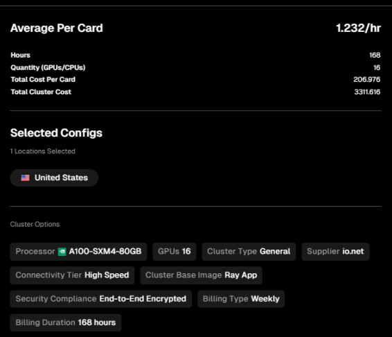 解读币安最新Launchpool项目IO.Net：AI、DePIN、Sol生态三重光环加身，市场该如何估值？