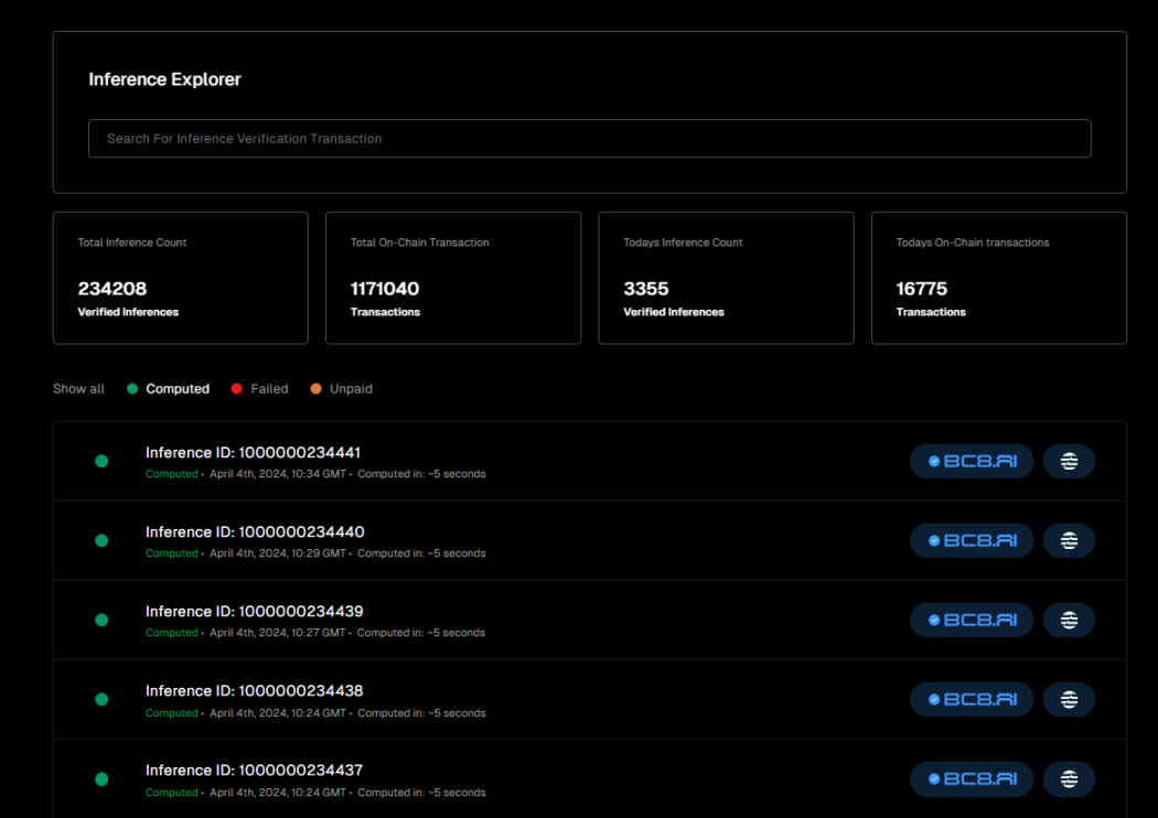 解读币安最新Launchpool项目IO.Net：AI、DePIN、Sol生态三重光环加身，市场该如何估值？