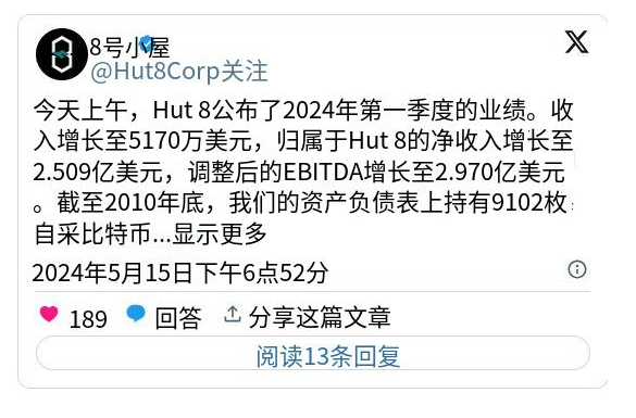 一览10家拥有比特币最多的上市公司