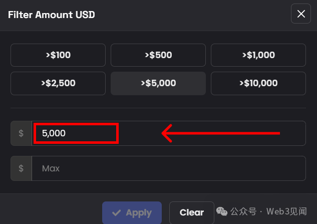 How to Check for Token Scams and Increase Profit Opportunities?