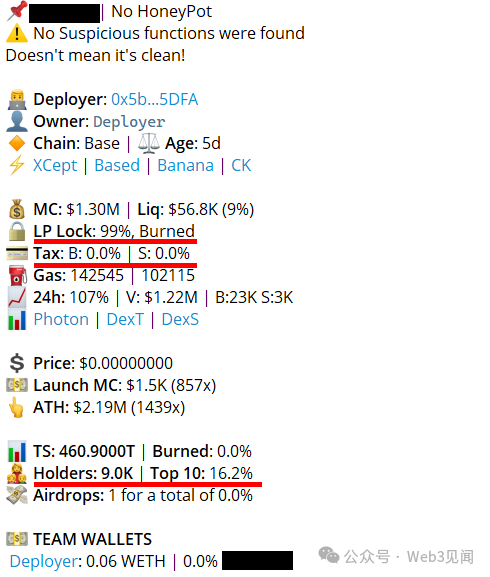How to Check for Token Scams and Increase Profit Opportunities?