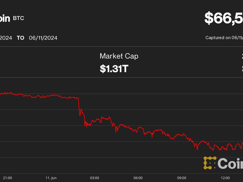 Bitcoin Pullback To $66K Triggers $250M In Crypto Liquidations As ...