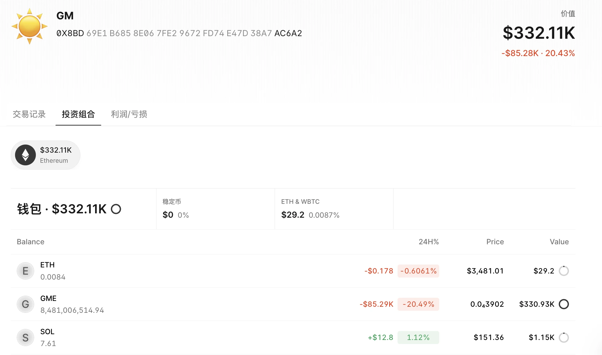 On-chain smart money tracking: Top 10 Meme Coin PVP masters' addresses and their records