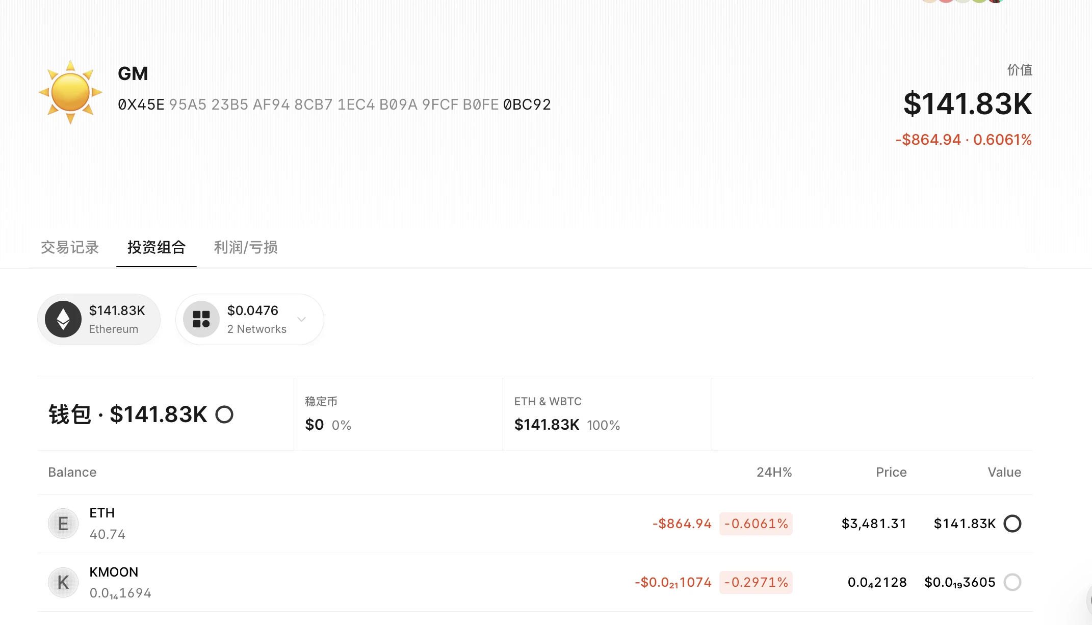 On-chain smart money tracking: Top 10 Meme Coin PVP masters' addresses and their records
