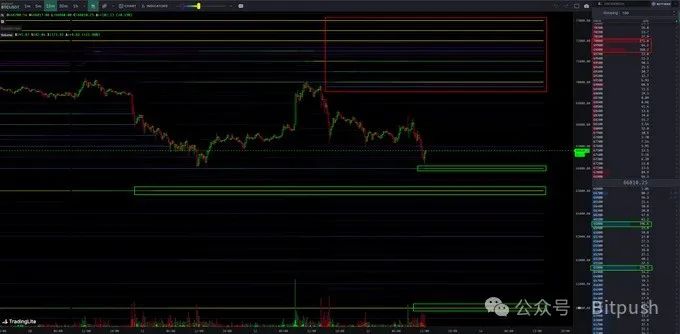 不要慌，10万美元的比特币只是时间问题