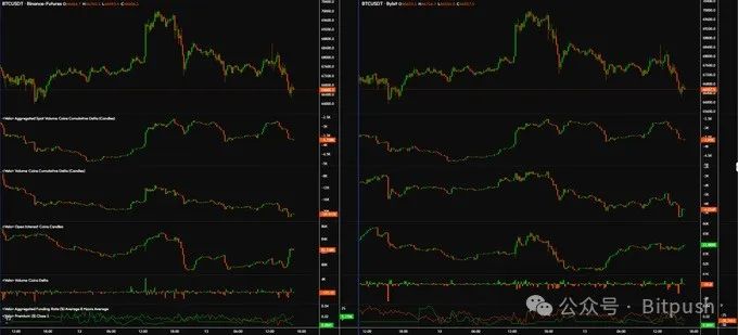 不要慌，10万美元的比特币只是时间问题