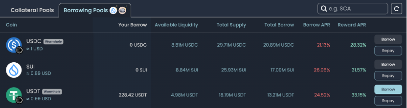Can the digital stablecoin of the Hong Kong dollar become a dominant currency on the blockchain?