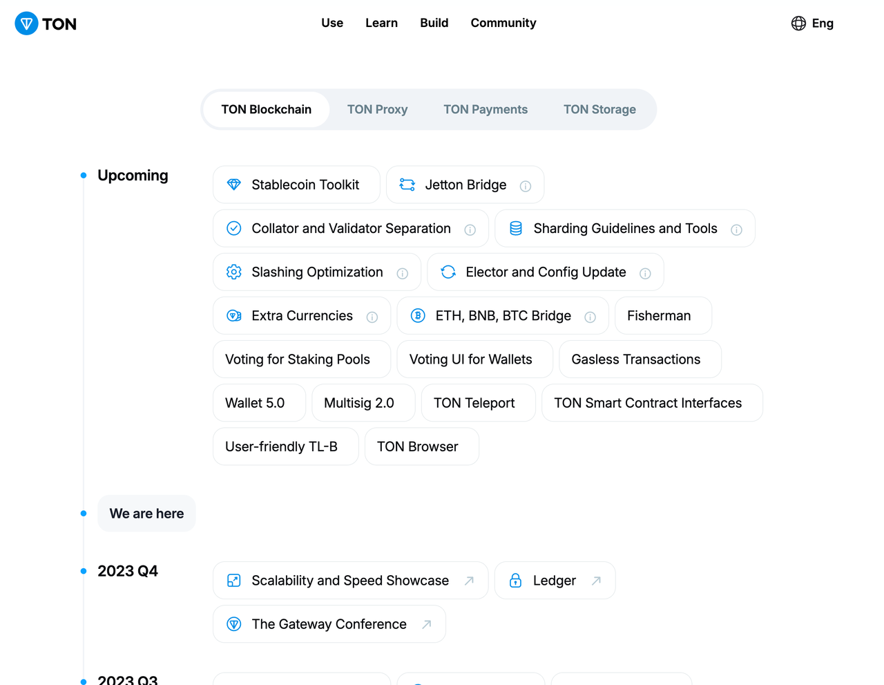 TON:Web3世界的Weixin