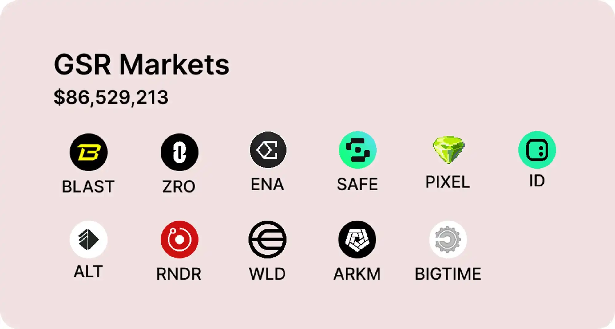 Overview of the market making situation of the seven major market makers in this bull market: Is Wintermute's participation rate in the four major tokens 100%?
