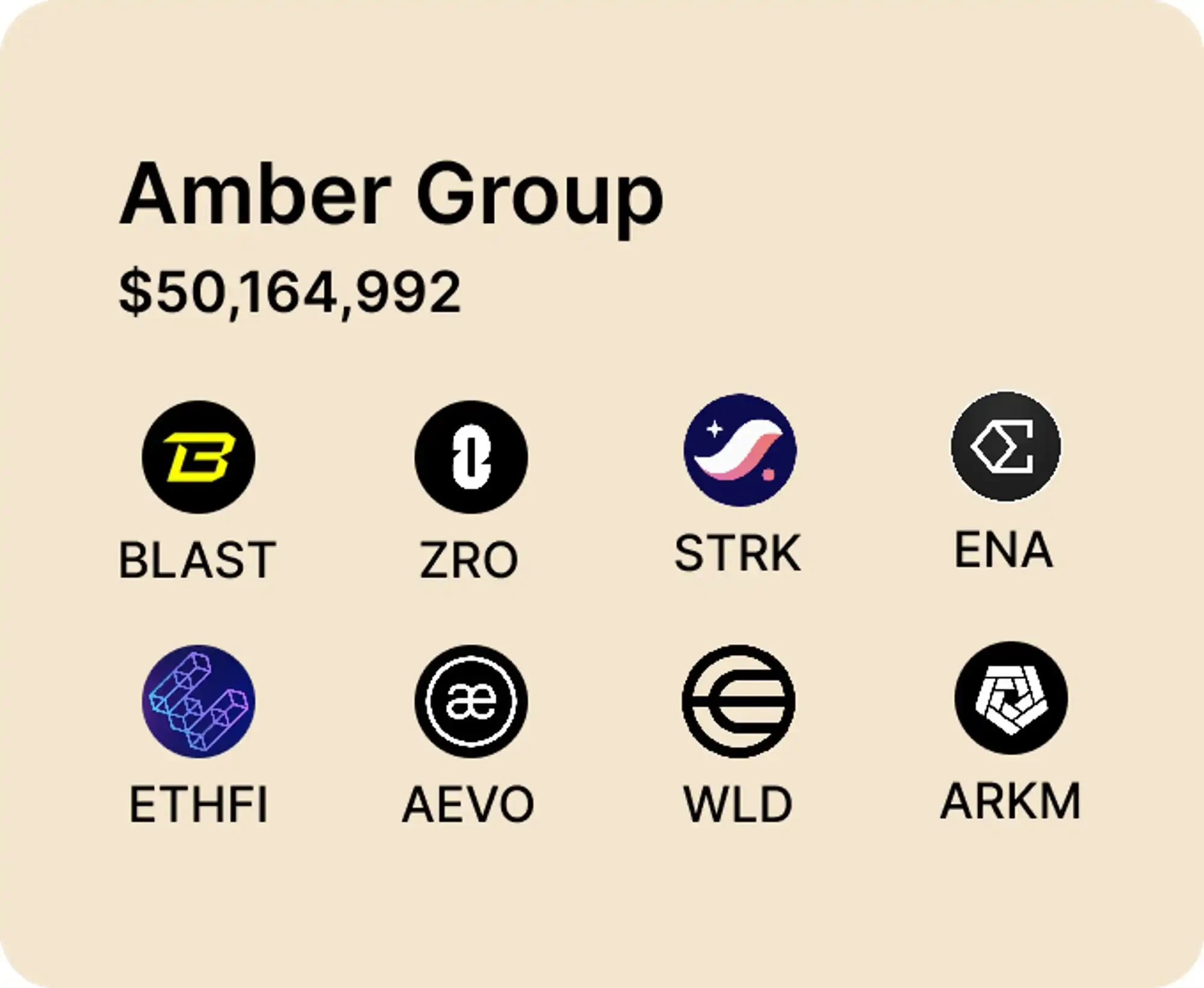 Overview of the market making situation of the seven major market makers in this bull market: Is Wintermute's participation rate in the four major tokens 100%?