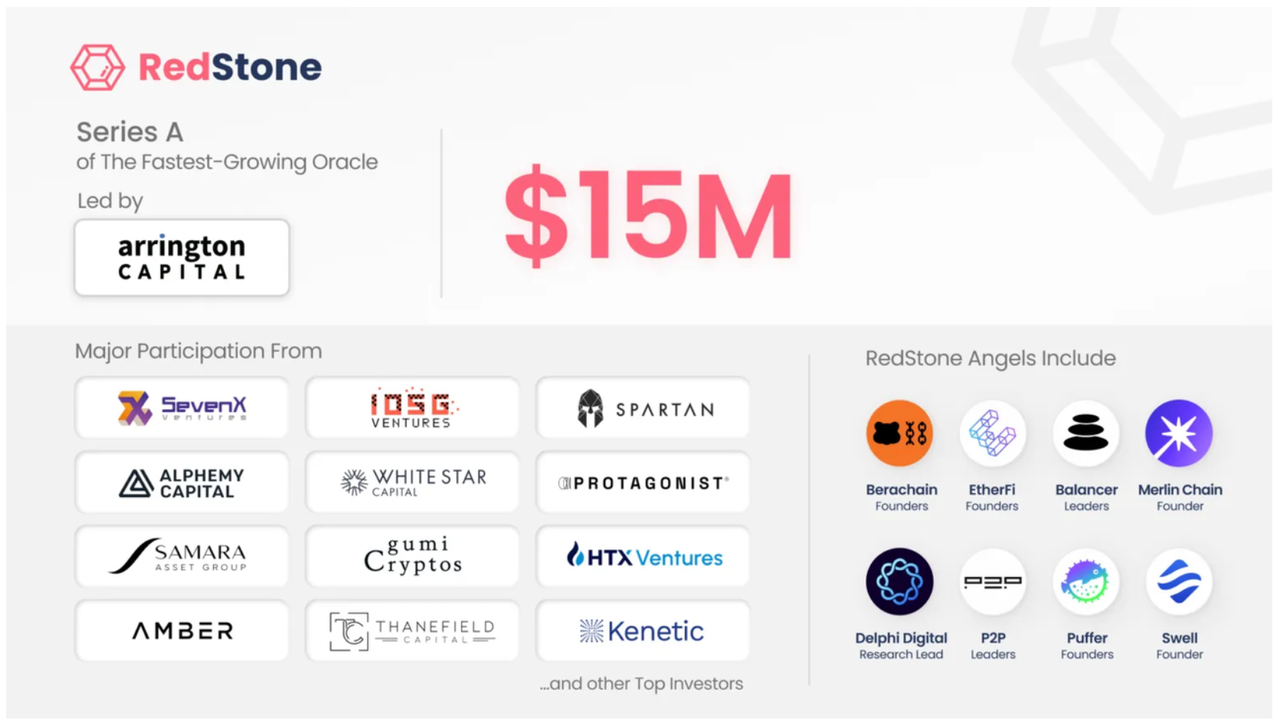 Institutions Enter the Game: What Makes the Next-Generation Oracle RedStone Unique?