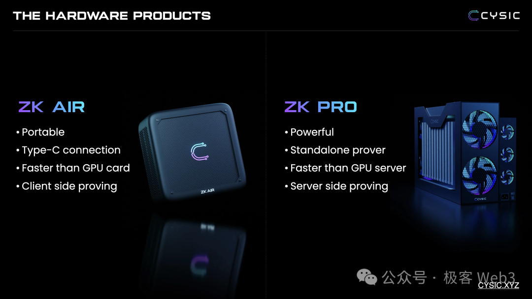 Is the ZK mining industry about to rise? An interpretation of Cysic