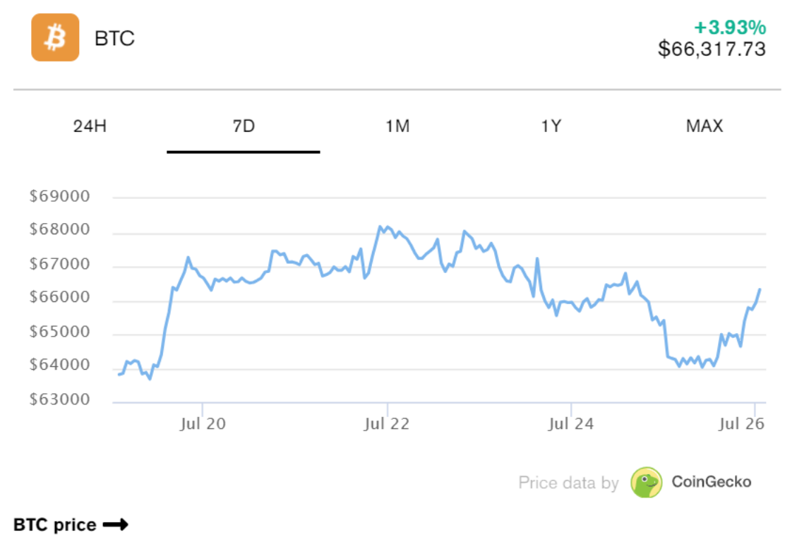 Opinion: The market has overestimated the selling pressure of Mt. Gox Bitcoin recipients