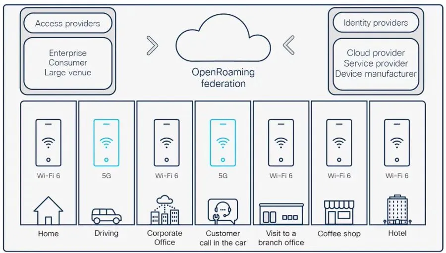 Roam Research Report: The Second Largest DeWi Network, a New Force in the DePIN Track