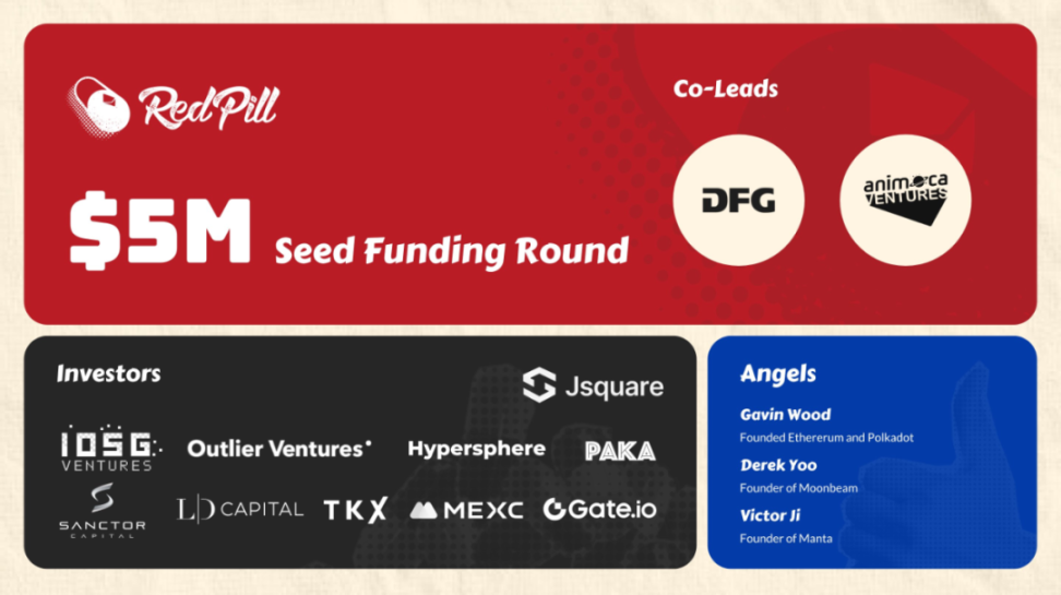 IOSG Ventures: Where is the way out for homogenized AI infrastructure?