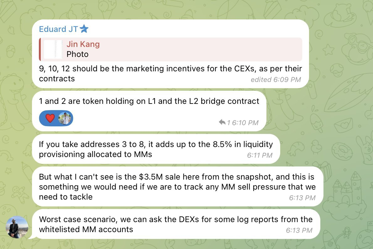 ZKX shutdown questioned: blaming market makers, $7.6 million fund usage unclear