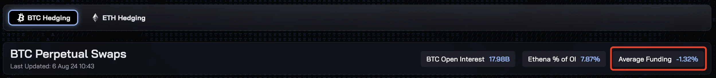 USDe has many risks, but it won't be the next UST