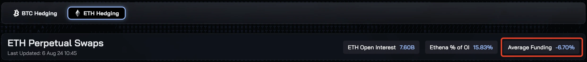 USDe has many risks, but it won't be the next UST