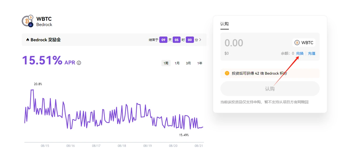 盘点近期值得交互的11个BTC生态项目（附详解教程）