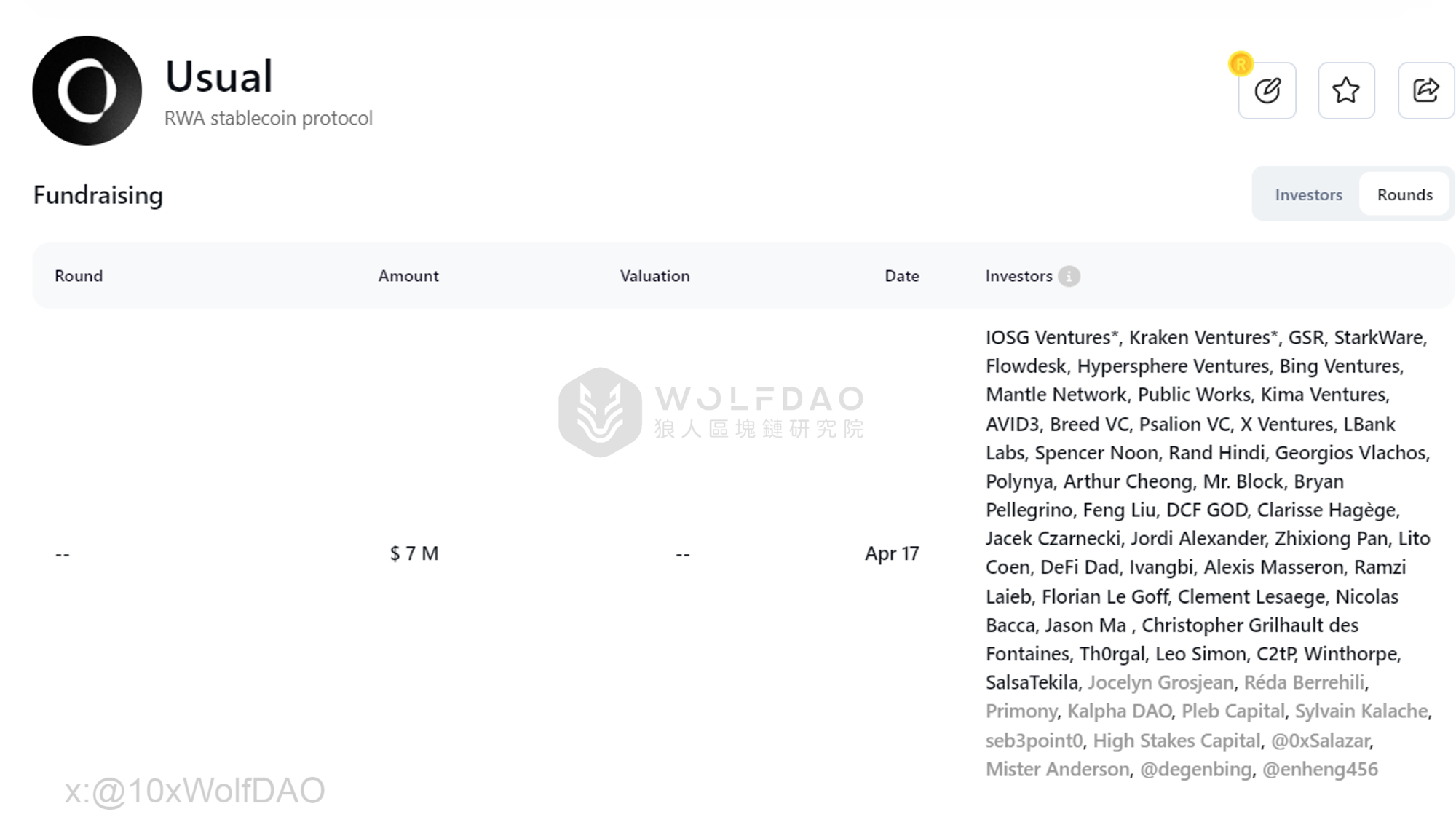The new stablecoin USD0 makes a strong debut, why dare to say "take down Tether"?