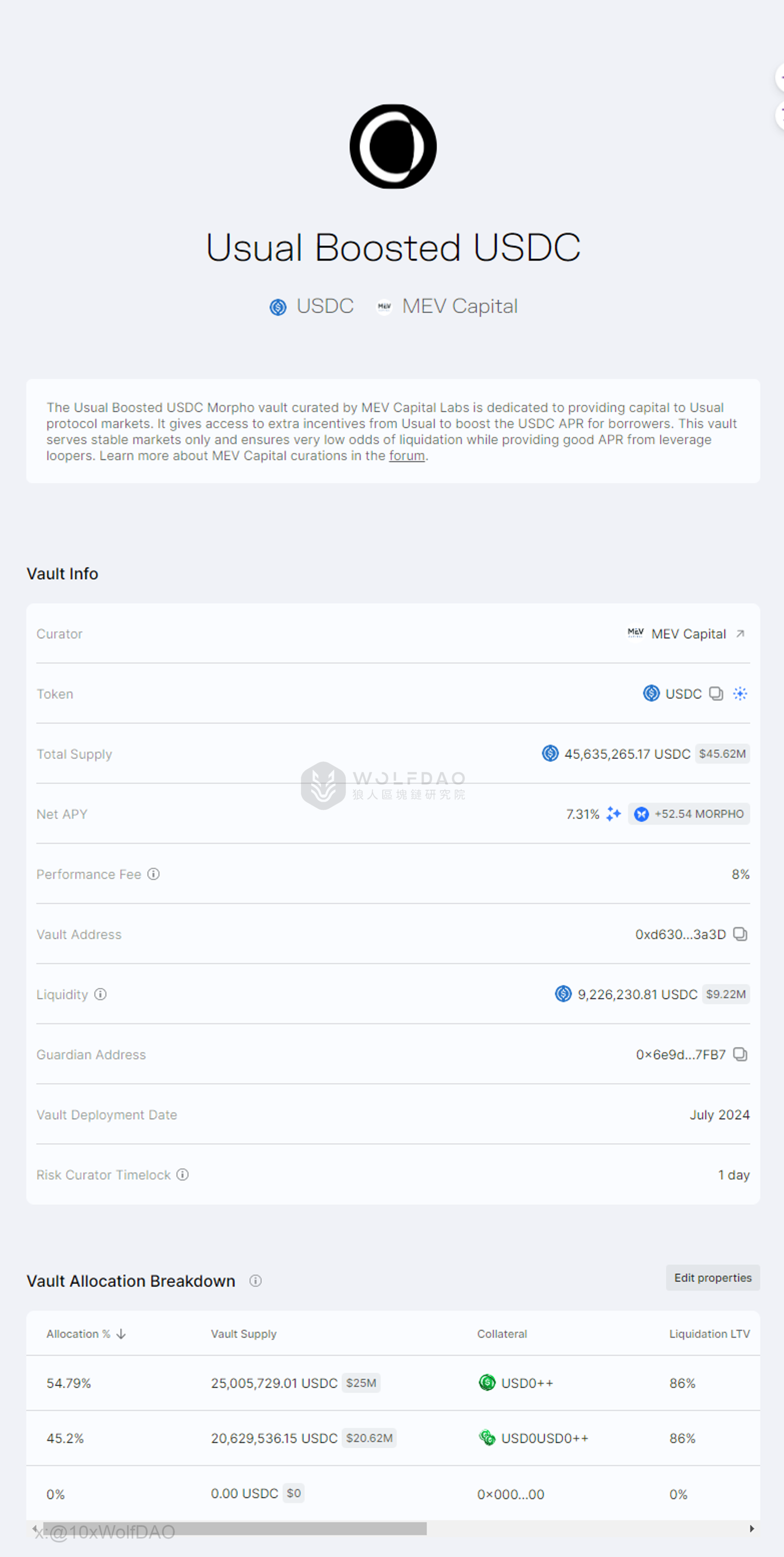 The new stablecoin USD0 makes a strong debut, why dare to say "take down Tether"?