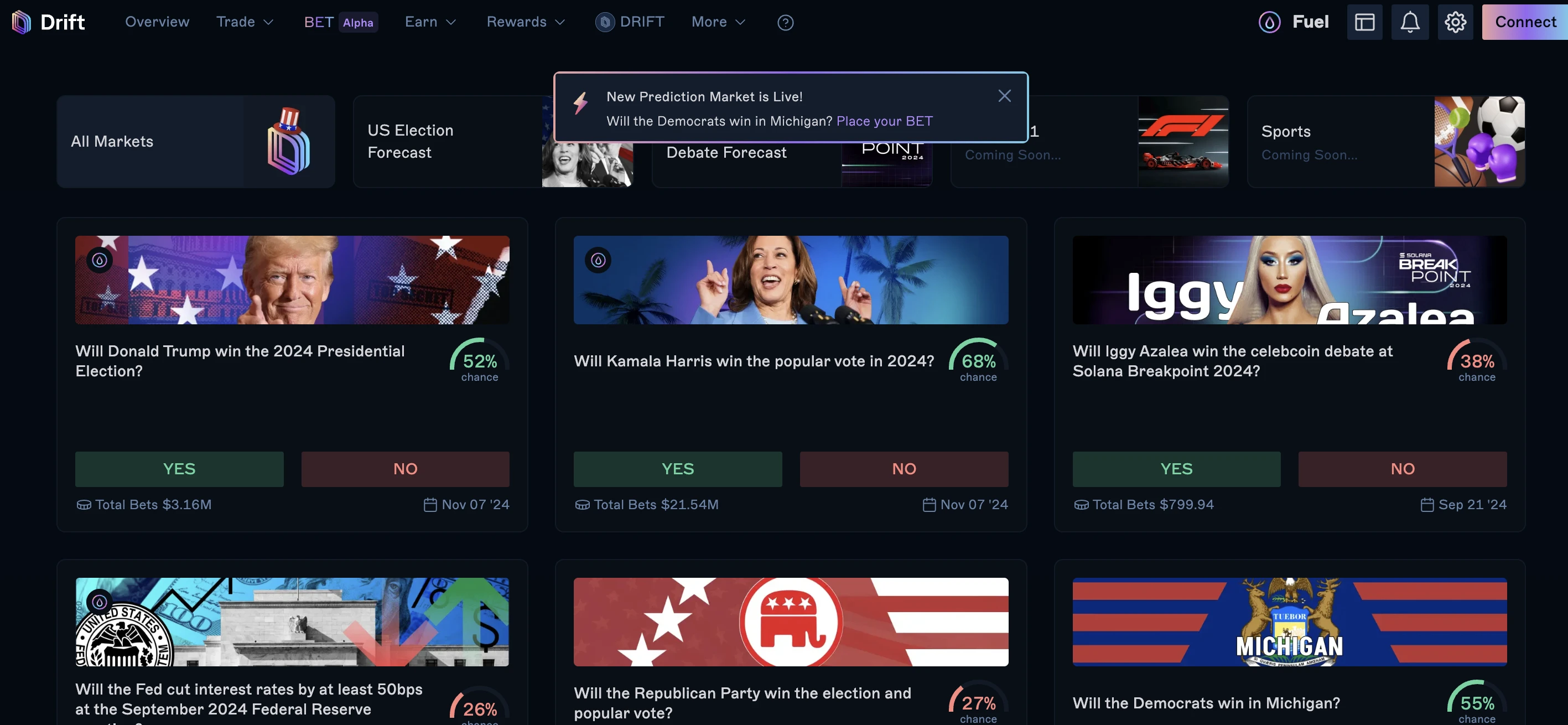 Is Polymarket about to issue coins? A review of the top 5 cryptocurrency prediction markets